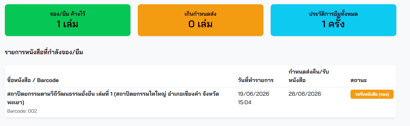 ข้อมูลส่วนตัว